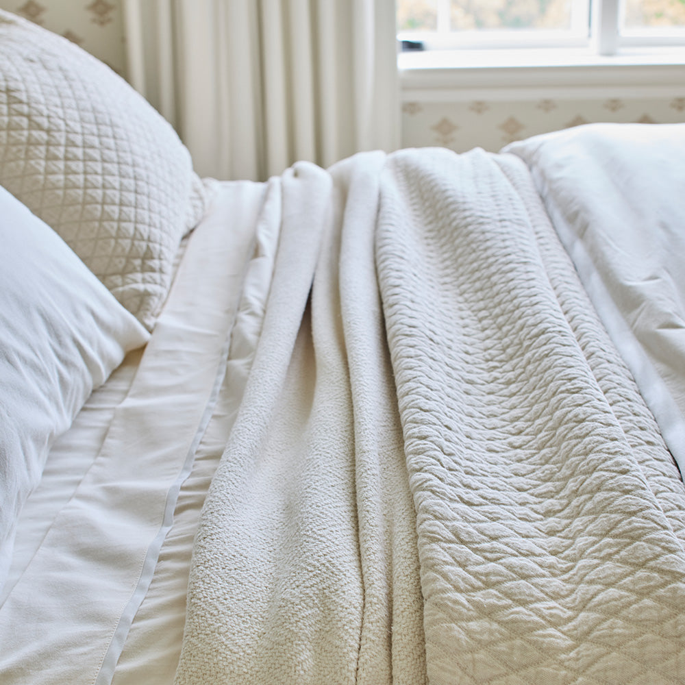 Essential Piping Sheet Set